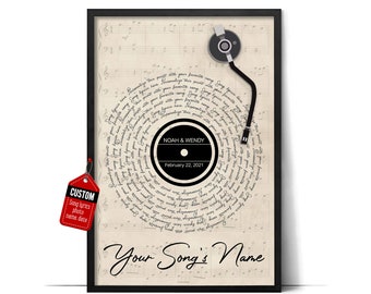 Custom Song Lyrics Photo Print, Anniversary Gift