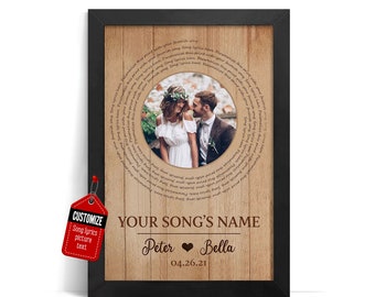 Personalized Song Lyrics Photo Canvas, Anniversary Gift
