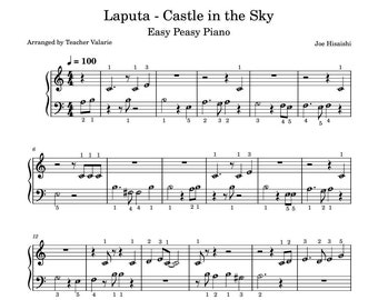 Laputa - Castle in the Sky ~ Easy Piano Sheet Music 5-finger position with note names & finger numbers