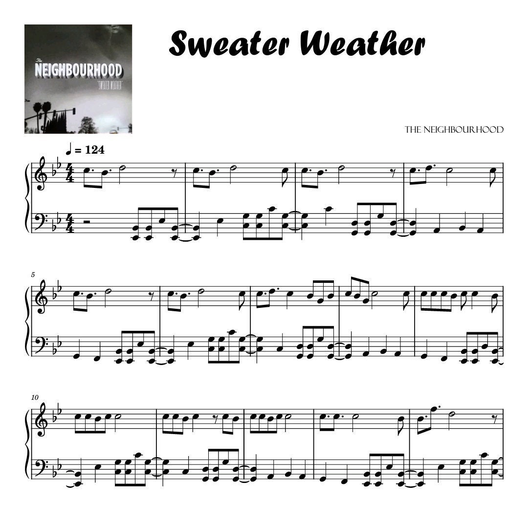 Piano Sheet SWEATER WEATHER by the Neighbourhood easy Piano With Note Names  Pop Piano -  UK