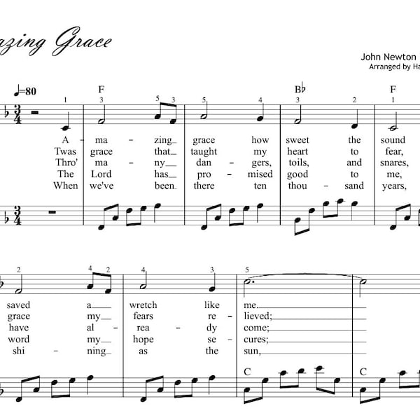 Amazing Grace for Easy Piano Sheet Music with note names & finger number guides