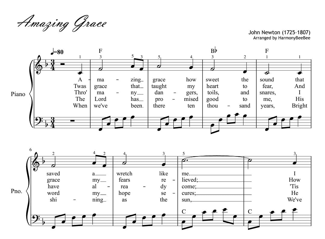 Amazing Grace for Easy Piano Sheet Music With Note Names &amp; Finger ...