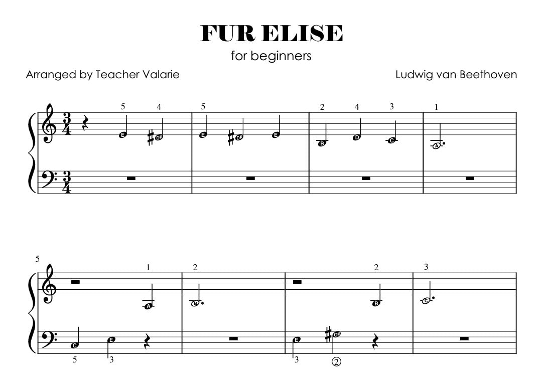 Fur Elise Easy Piano Fur Elise for Beginners 5-finger Position Very Easy Piano - Etsy