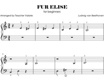Fur Elise for beginners (5-finger position) Very Easy Piano Sheet Music for Kids