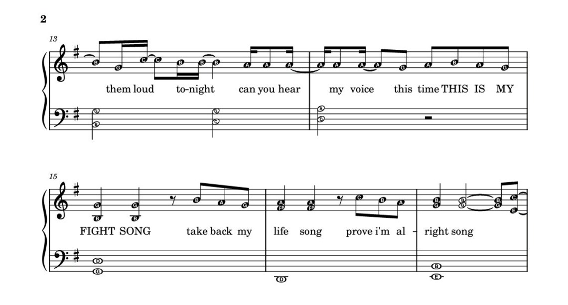 Fight Song Easy Piano Sheet Music Score for Grade 2 Selflearning