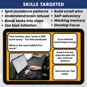 May include: A digital tablet displays text and graphics related to skill development. The top of the image reads "SKILLS TARGETED" with bullet points listing skills like "Spot avoidance patterns" and "Working memory." The tablet shows a scenario about writing an essay and offers solutions.