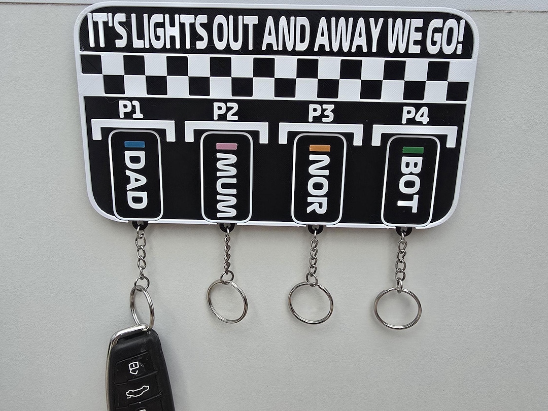 Formula 1 Driver Charm Key Holder | Personalised Racing Charm Key ...