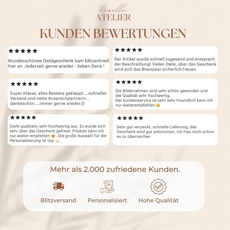May include: Five-star customer reviews for a personalized gift shop. The reviews highlight fast shipping, high quality products, and excellent customer service. The shop offers a wide selection of personalized gifts, including picture frames, and gift wrapping.