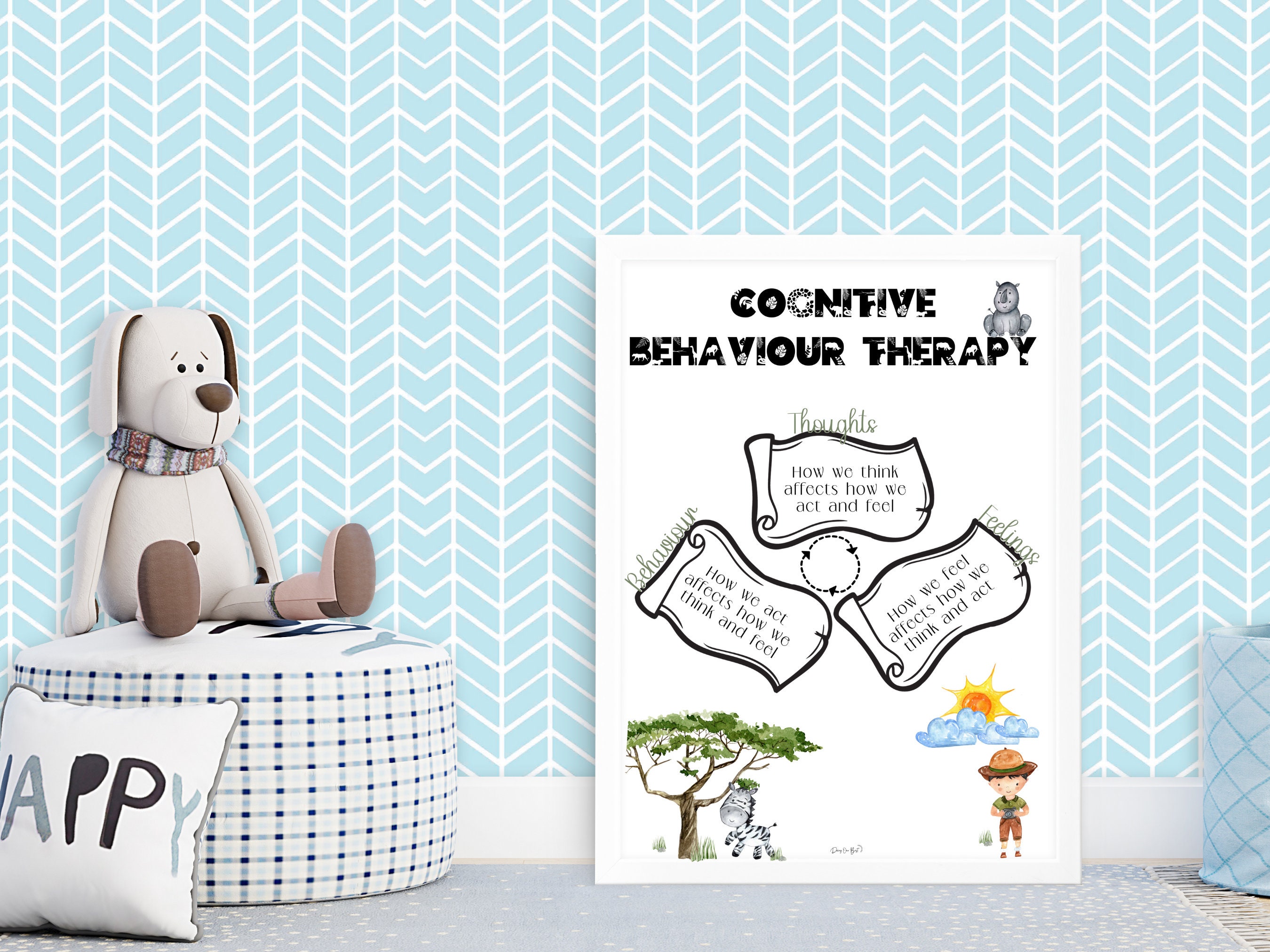 CBT Triangle Mental Health Printable Social Emotional Emotional ...