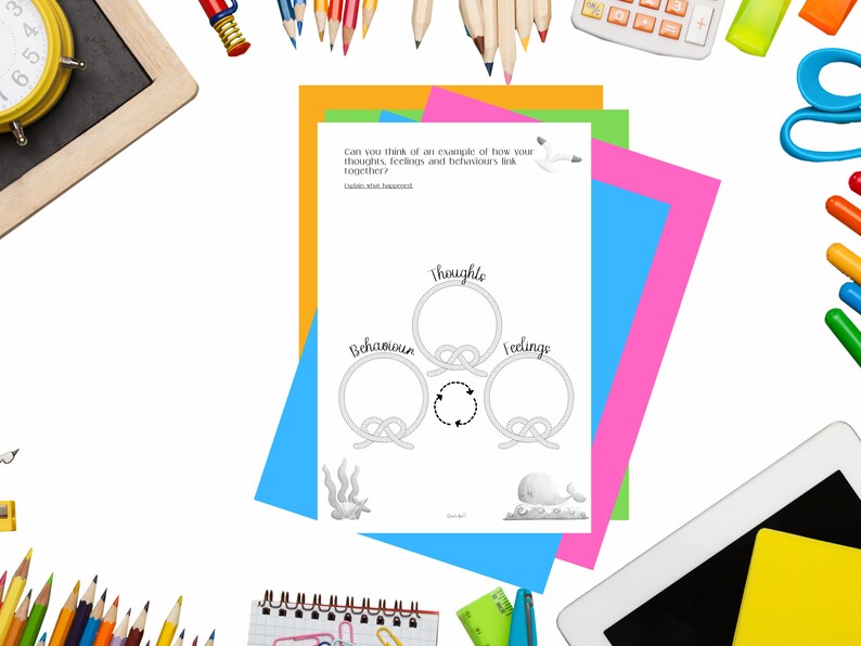 CBT Triangle Mental Health Printable Social Emotional | Etsy