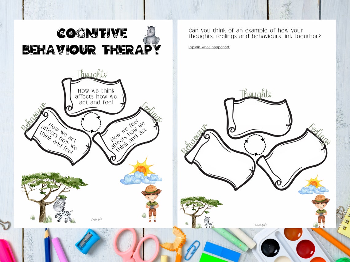 CBT Triangle Mental Health Printable Social Emotional | Etsy