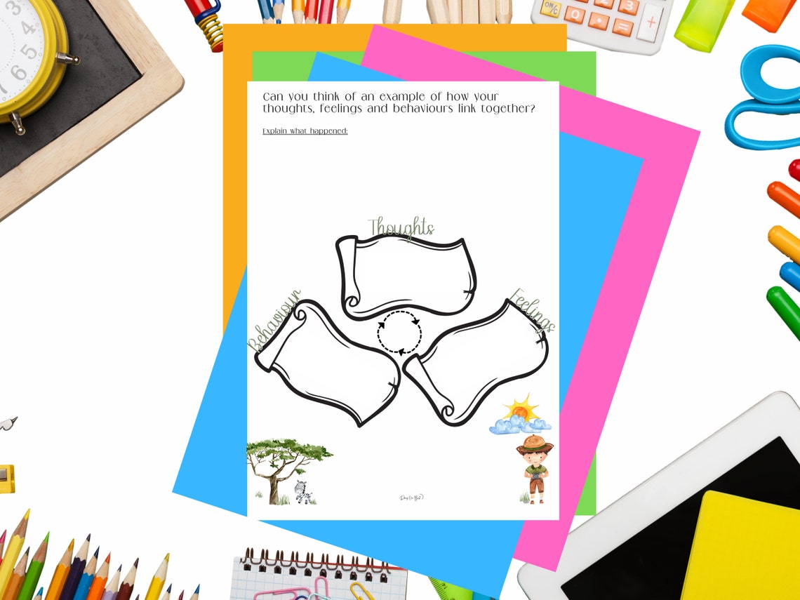 CBT Triangle | Mental Health Printable | Social Emotional | Emotional ...