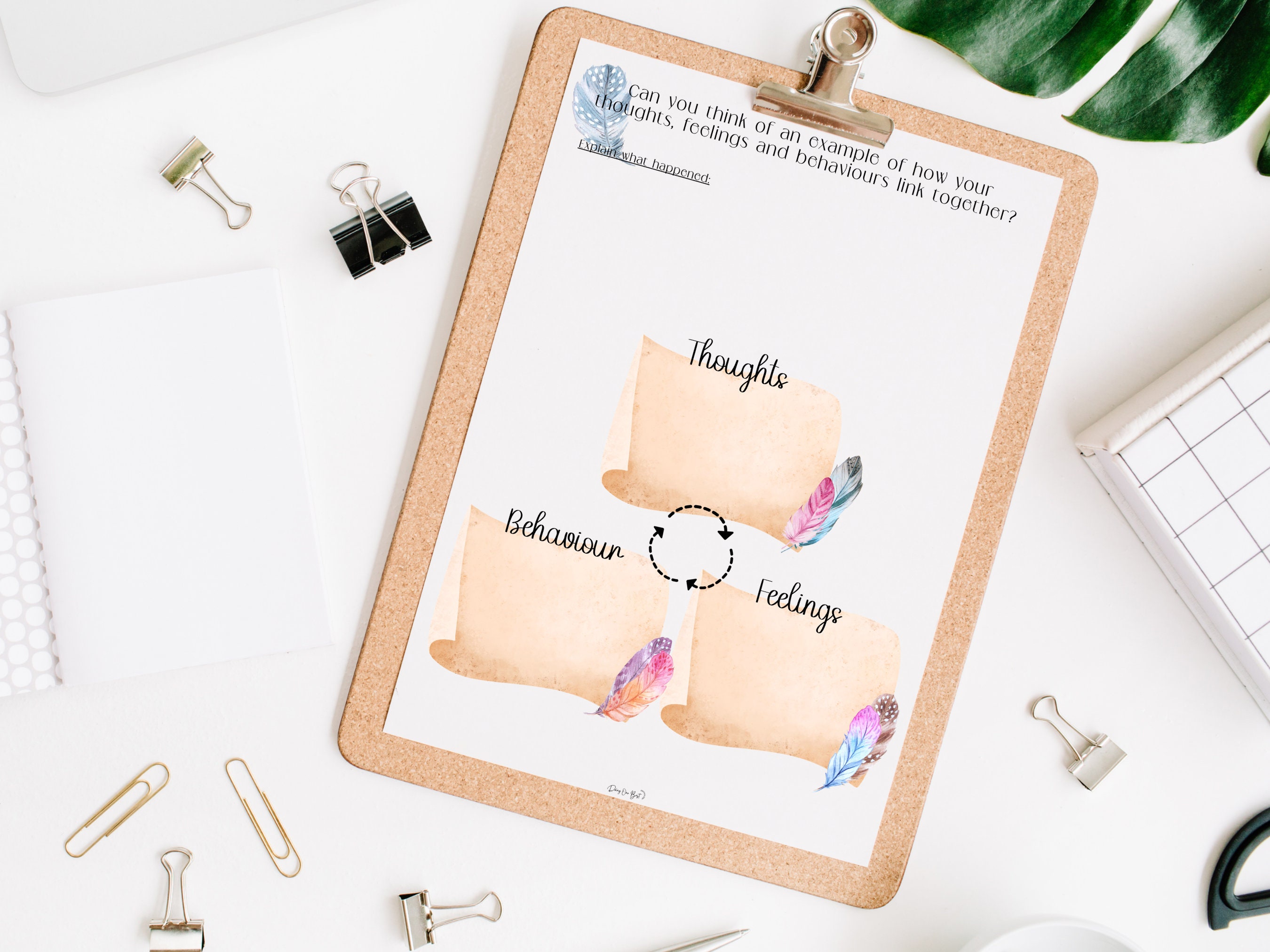 CBT Triangle | Mental Health Printable | Social Emotional | Emotional ...