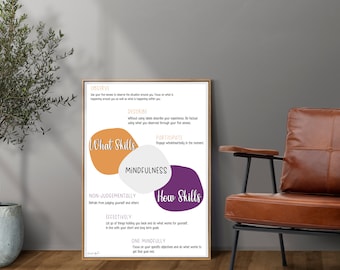 Wise Mind | DBT | DBT skills | Mindfulness | Dialectical Behavior | Therapy | BPD | Coping Skills |  Therapist office