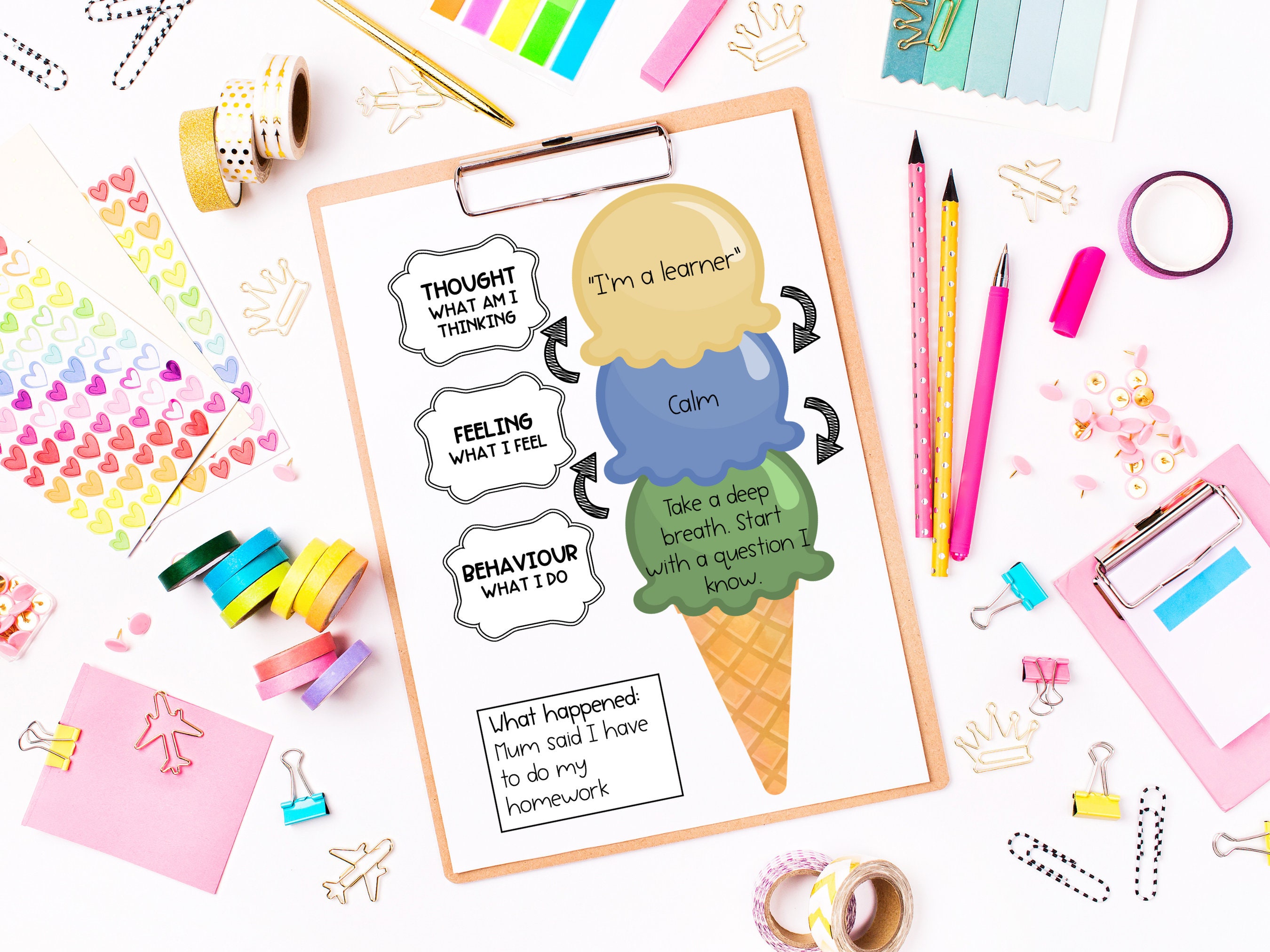 CBT Triangle | Mental Health Printable | Psychology Art | School ...