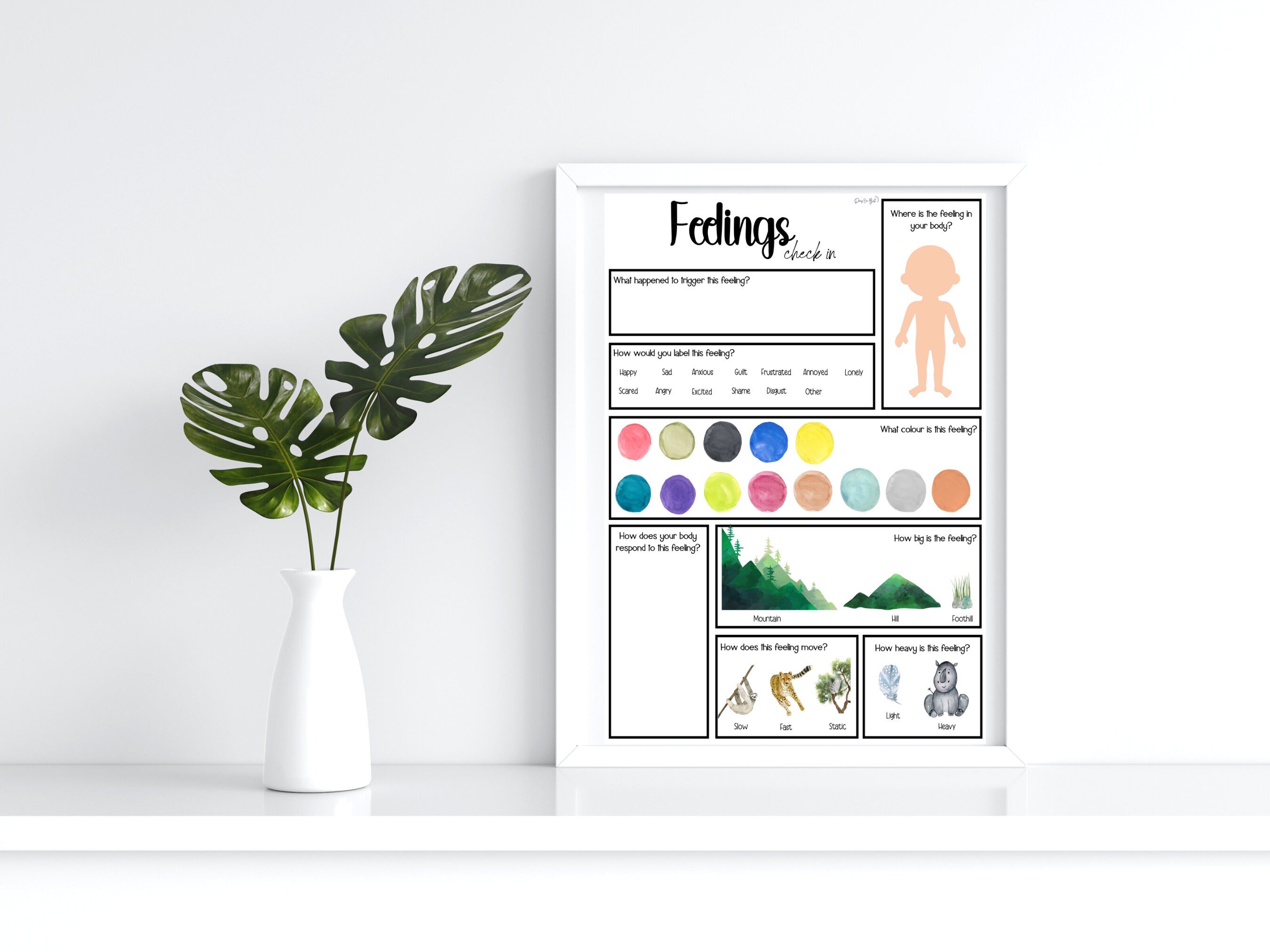 Feelings Check in | Coping Skills | Emotions | Feelings Chart | Therapy ...