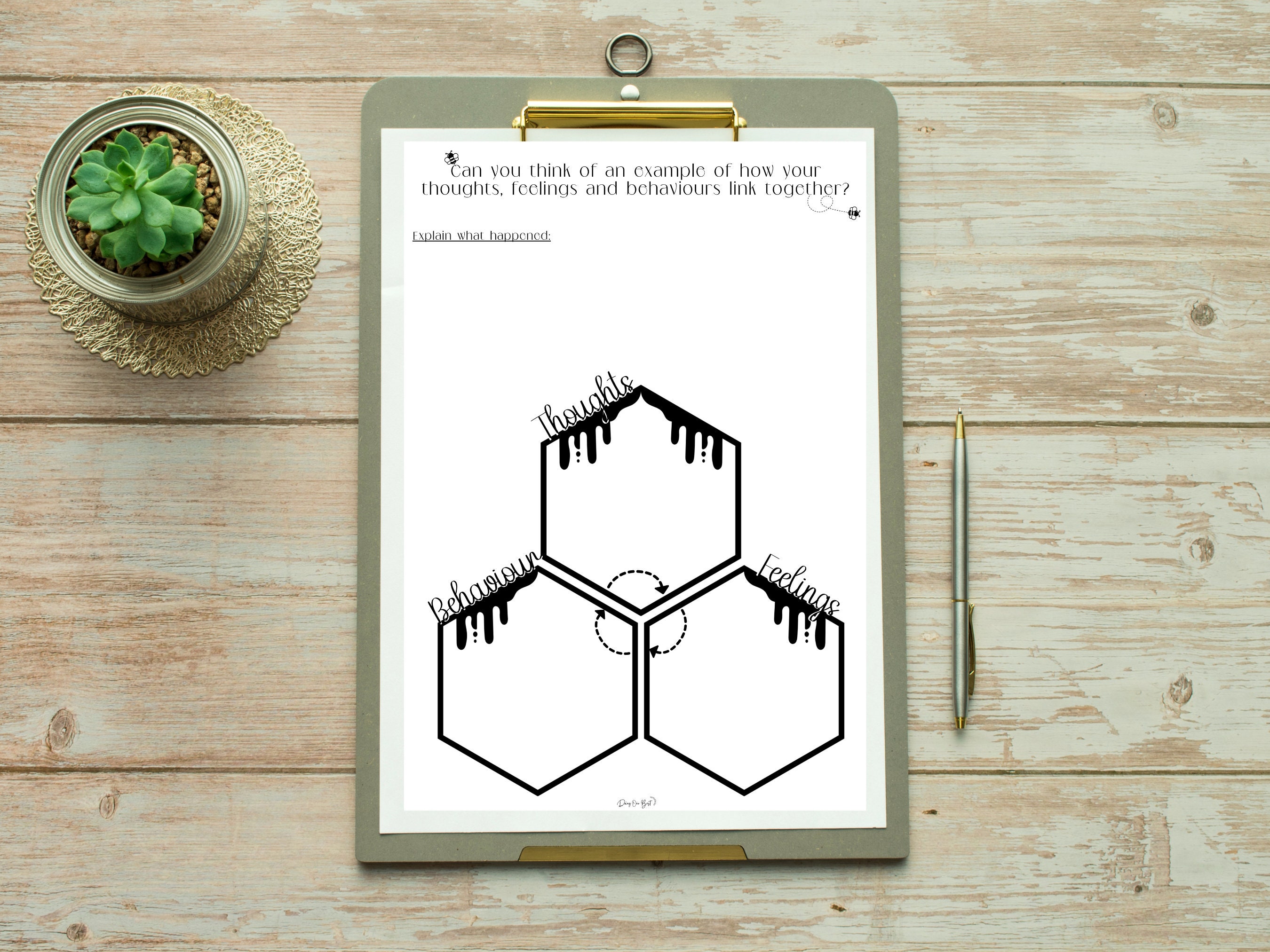 CBT Triangle Mental Health Printable Social Emotional Emotional ...