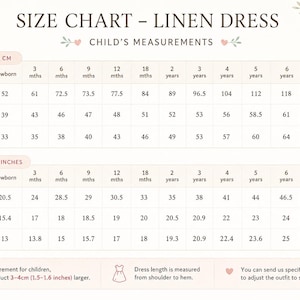 May include: A white informational size chart for a linen dress with the text SIZE CHART - LINEN DRESS and CHILD'S MEASUREMENTS. It displays two tables with rows for age, height, child chest, and dress length in both centimeters and inches.