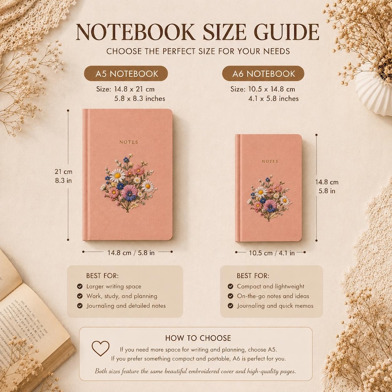 Personalized Embroidered Notebook, Handmade Botanical Journal with Custom Floral and Forest Designs bild 3