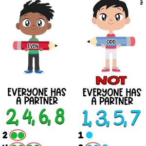 Even Steven, Odd Tod, Elementary, Math Charts, Anchor Charts, School ...