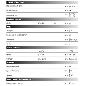 Math, STAAR, 8th Grade, Reference Chart, Poster, Anchor chart, Middle School, Educational poster 24&quot;x36&quot;