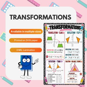 May include: A rectangular educational poster titled TRANSFORMATIONS featuring four quadrants explaining translation, reflection, rotation, and dilation with coordinate plane graphs, mathematical formulas, and cartoon pencil illustrations on a white background.