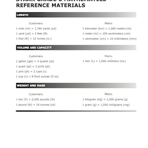 Math, STAAR, 6th Grade, Reference Chart, Poster, Anchor chart, Middle School, Educational poster