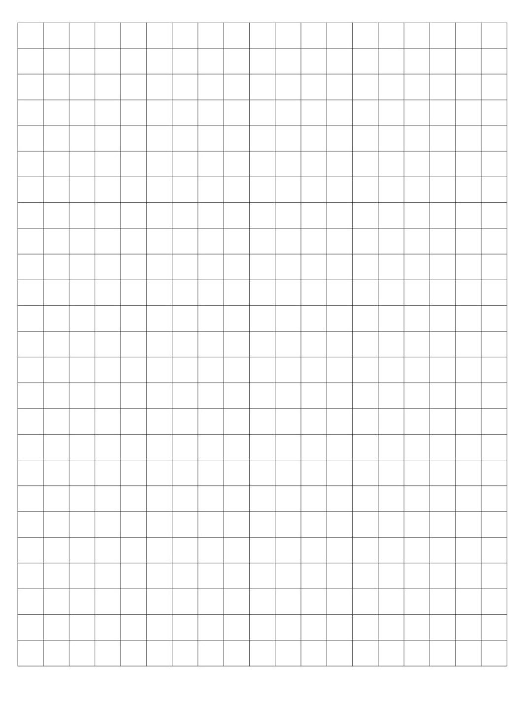 5th Grade Math Staar Chart