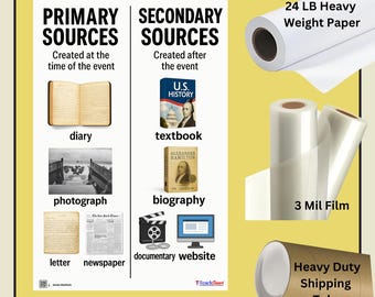Primary and Secondary Sources - Etsy