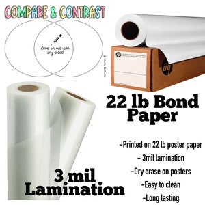 Op de afbeelding: Een rol 22 lb bondpapier in een bruine HP-doos, een rol 3 mil lamineerfolie en een Venn-diagram met het label COMPARE & CONTRAST met de tekst Write on me with dry erase! en een icoon van een whiteboardmarker.