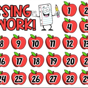 Äpfel! Missing work, digitaler Download, Aussteigeschein, Ankerkarten, Schulposter, Bildung