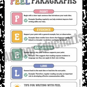 May include: A black and white educational poster titled "How to Write PEEL Paragraphs." The poster uses a colorful design to explain the PEEL method: Point, Evidence, Explanation, and Link. Each section includes an example.