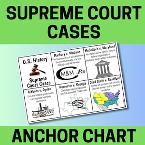 May include: A colorful chart with the title "Supreme Court Cases" and descriptions of several landmark Supreme Court cases in U.S. history. The cases include Marbury v. Madison, McCulloch v. Maryland, Gibbons v. Ogden, Worcester v. Georgia, and Dred Scott v. Sandford.