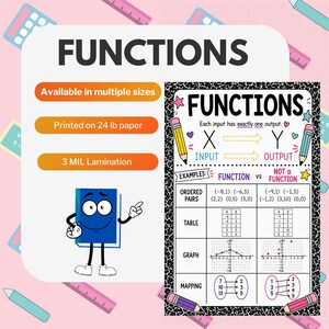 May include: An educational poster titled FUNCTIONS featuring a mathematical chart comparing functions and non-functions. It includes ordered pairs, tables, graphs, and mapping diagrams with illustrations of pencils and a blue cartoon book character.