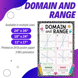 May include: An educational poster titled DOMAIN AND RANGE featuring four coordinate plane graphs, definitions for domain and range, and pencil illustrations. The poster is available in 24" x 36", 18" x 24", and 11" x 17" sizes, printed on 24 lb paper with 3 mil lamination.