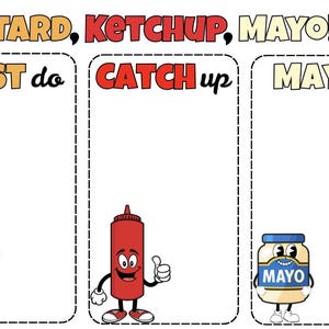 DIGITAL DOWNLOAD Mustard, Ketchup, Mayo Poster Education Must do, Catch up, May do