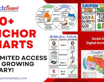 Unlimited Digital Access to 100+ U.S. History 1492-1877 Anchor Charts Growing library