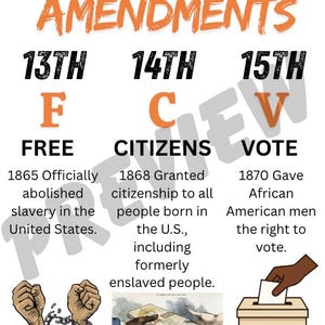 May include: Educational poster detailing the Reconstruction Amendments. The poster includes the 13th, 14th, and 15th Amendments, with text explaining each. Illustrations include broken chains, a citizenship document, and a ballot box.