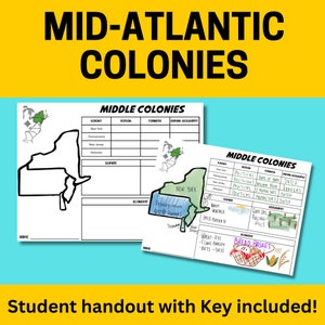Middle Colonies, Mid-Atlantic, Geography, United States, Social Studies, Student Handouts, Key, Worksheet, activity, U.S. History, Colonies