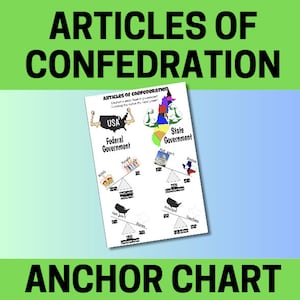 May include: A black and white anchor chart comparing the Articles of Confederation to the United States Constitution. The chart shows a seesaw with the words "States" and "Federal Government" on either side. The chart also includes a map of the United States with the states colored in different colors.