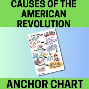 May include: A colorful anchor chart illustrating the causes of the American Revolution. The chart includes events like the Boston Massacre, the Boston Tea Party, and the Intolerable Acts, leading to the cry for independence.