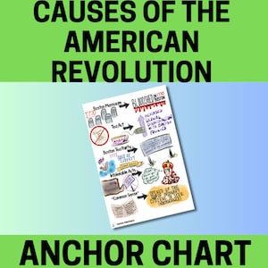 May include: A colorful anchor chart illustrating the causes of the American Revolution. The chart includes events like the Boston Massacre, the Boston Tea Party, and the Intolerable Acts, leading to the cry for independence.