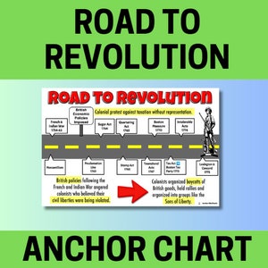 May include: An anchor chart titled "Road to Revolution" with a timeline of events leading to the American Revolution. Key events include the Sugar Act, Boston Massacre, and Intolerable Acts. The chart includes text and a drawing of a colonial soldier.
