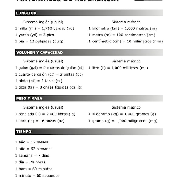 Spanish Math Poster - Etsy