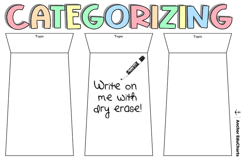 Categorizing, English Language Arts, Reading, Anchor Charts, School ...