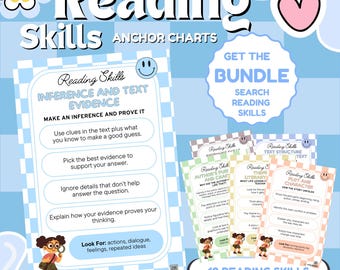 Reading Skills, Inference and Text Evidence, Word Study, ELA, Reading Posters, Anchor Charts