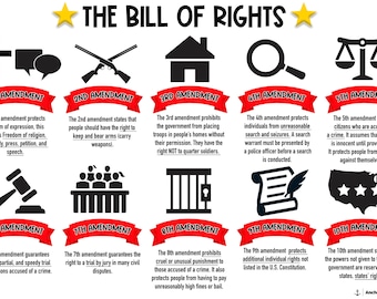 bill of rights for kids