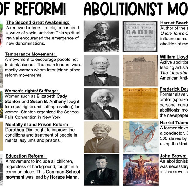 Age of Reform, Abolitionist, temperance, Women's rights, Suffrage, U.S. History, American History, Anchor Charts, School Posters, Education