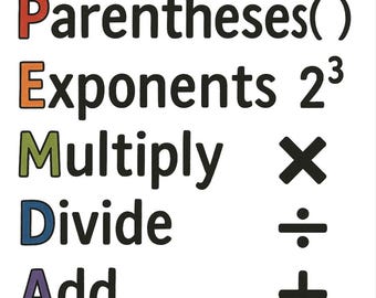 Math, PEMDAS, Order of Operations, Poster, Anchor chart, Middle School, Educational poster