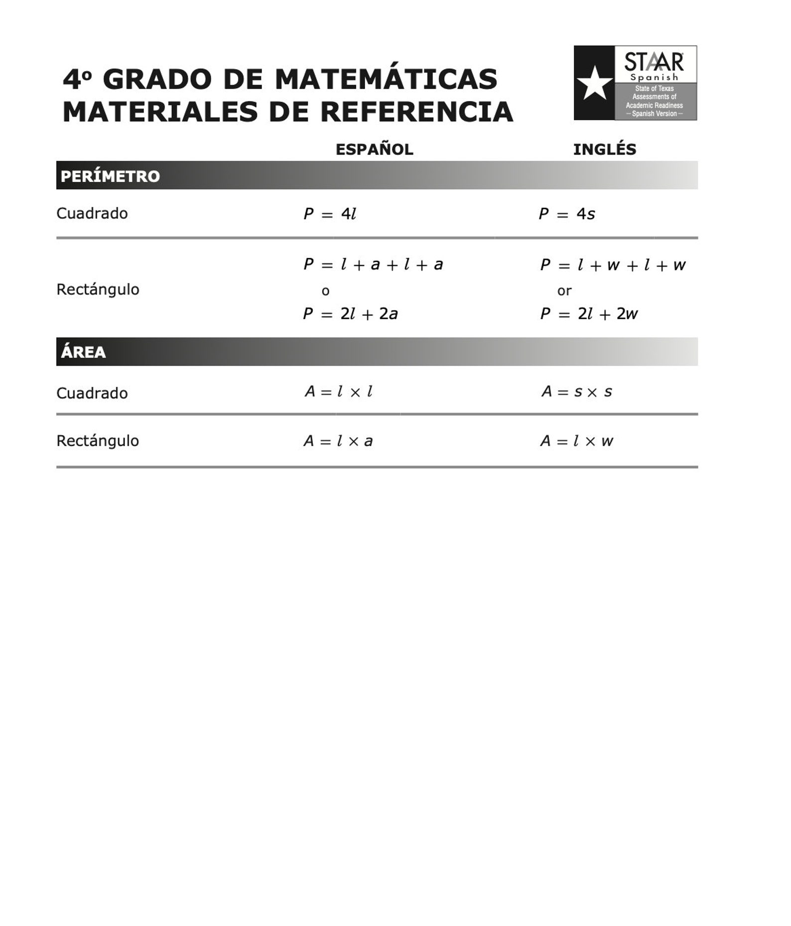 Math staar 4th grade spanish reference chart poster anchor chart